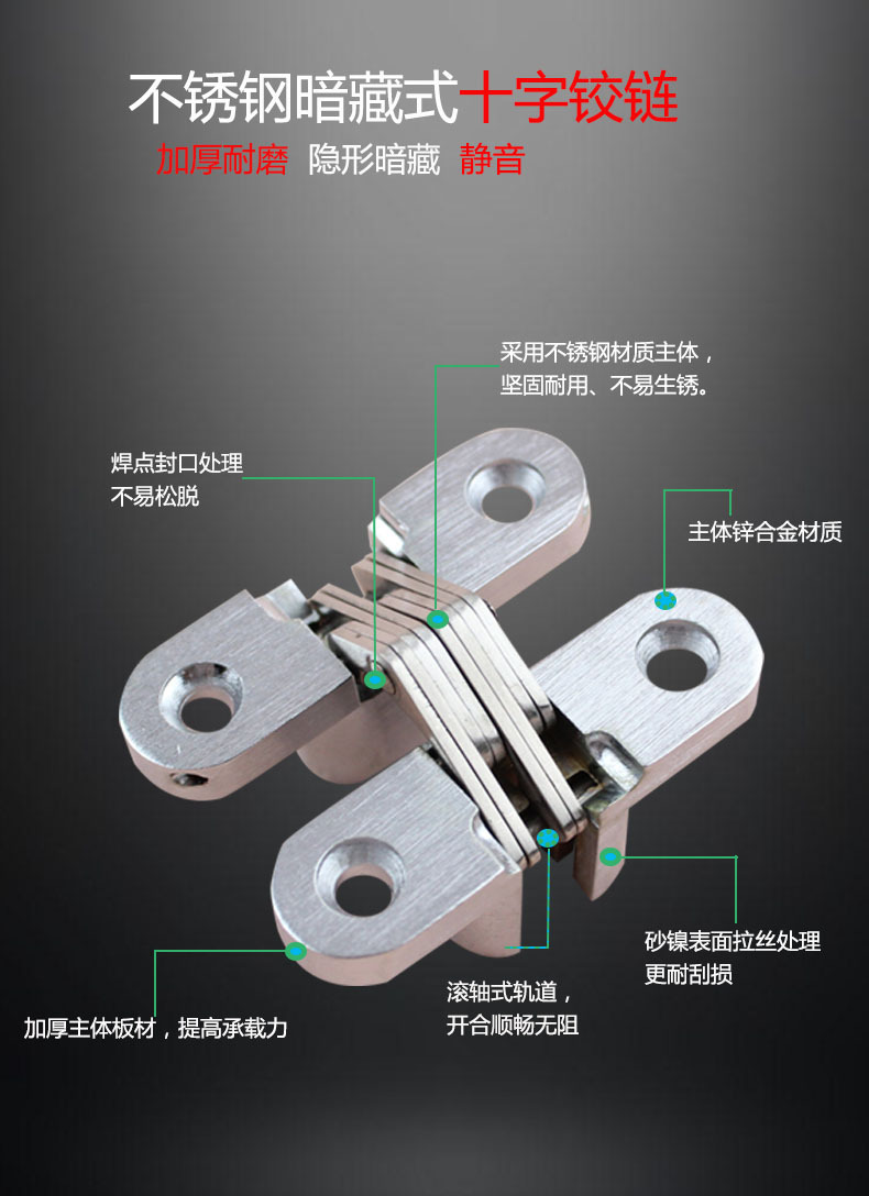 榴莲视频网站榴莲视频黄色网站RCH-01 暗藏十字铰链